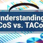 Strategies for Balancing ACoS and TACoS Without Killing Growth