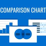 Product Comparison Charts: How to Make Yours Win