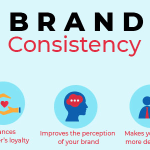 How to Maintain Brand Consistency Across Multiple Platforms